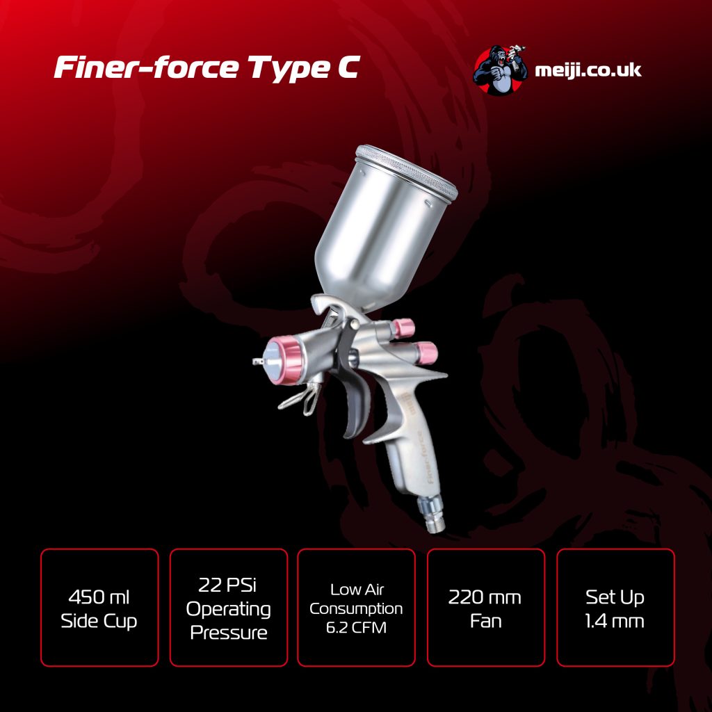 Meiji - Finer-Force Type C 1.4mm