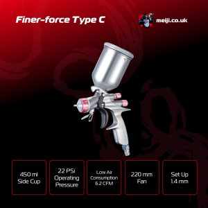 Meiji - Finer-Force Type C 1.4mm