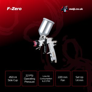 Meiji - F-Zero "Type C" 1.4mm