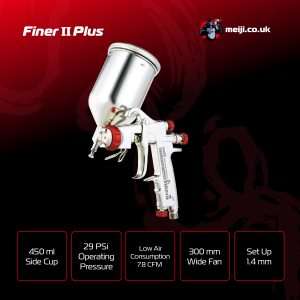 Meiji - Finer II Plus 1.4mm